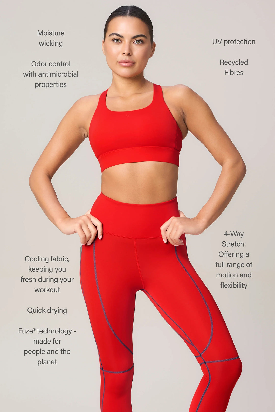 Munich Mid Impact Bra
